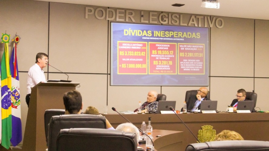 Prestação de Contas da Prefeitura de Guaçuí 2022